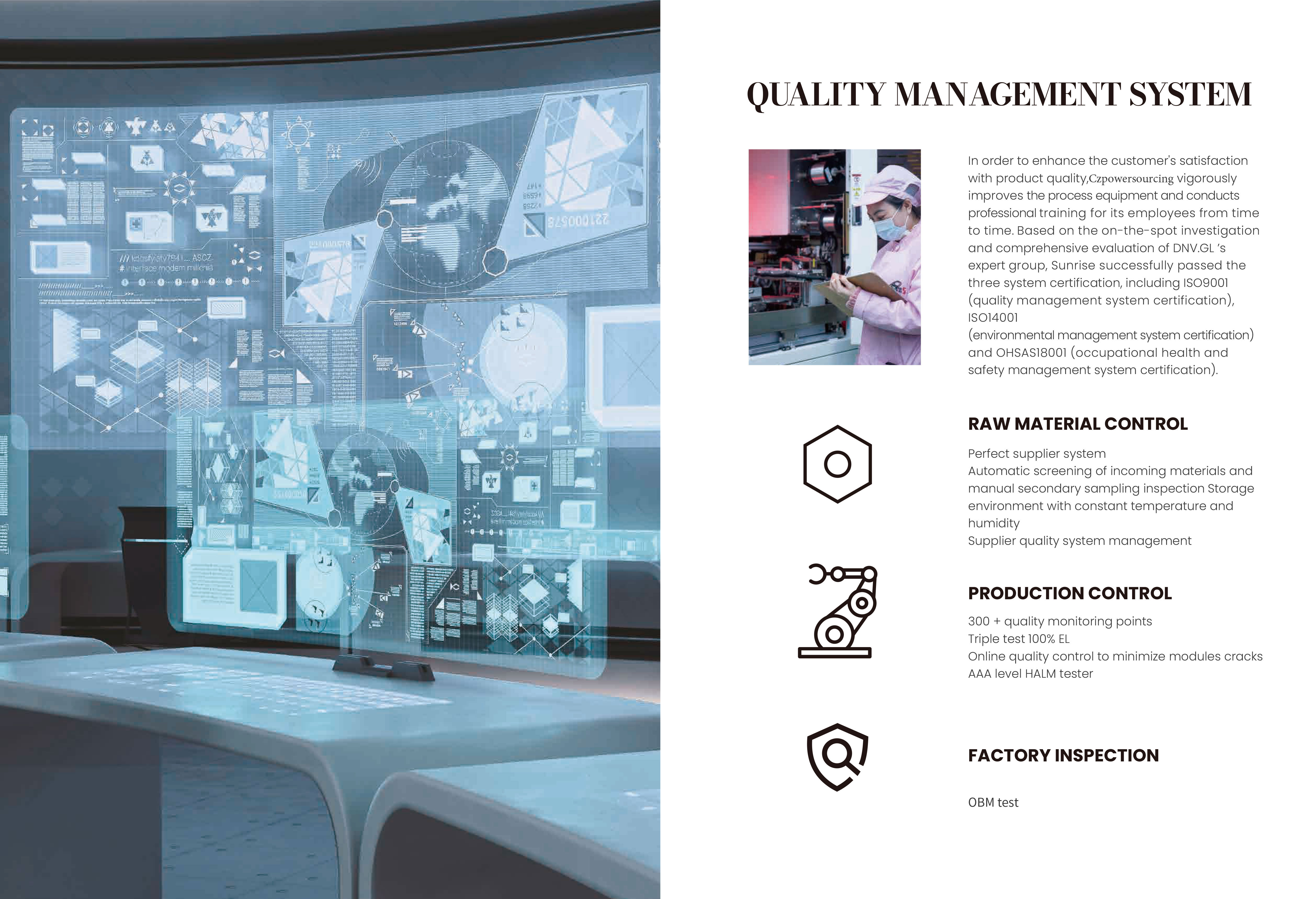 Trina Solar Panel System 第5张-Faushun Technology