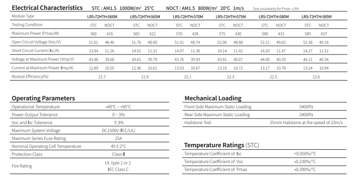Longi Solar panels Hi-MO6  第3张