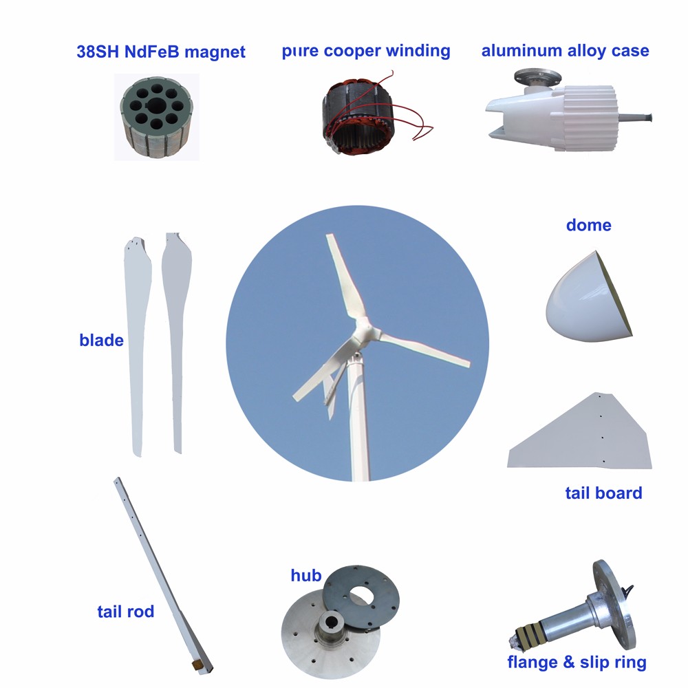 Wind turbines 第2张-Faushun Technology Wind turbines