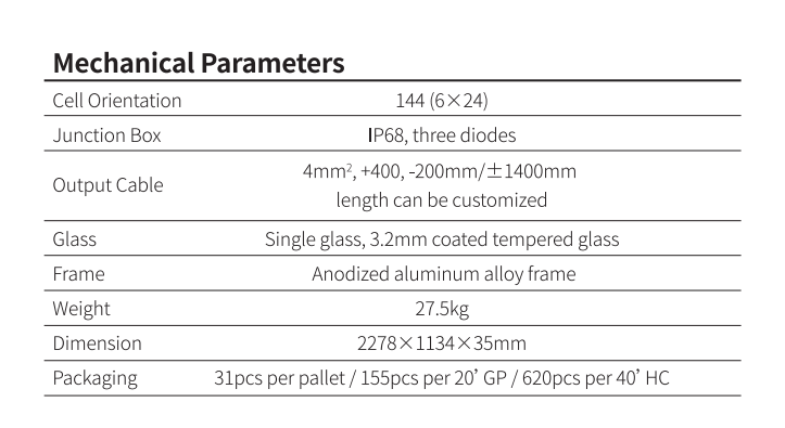 Longi Solar panels Hi-MO6  第5张