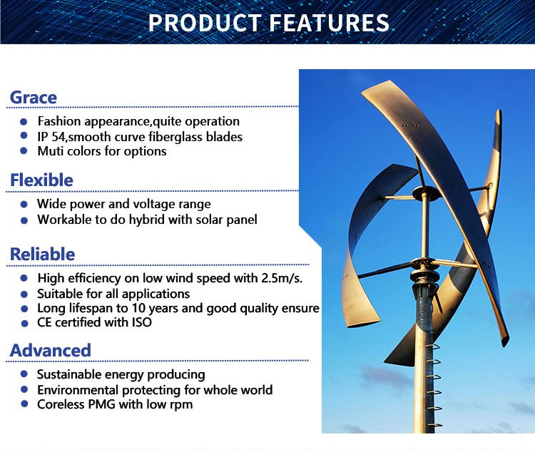 Wind turbine generator  第6张-Faushun Technology