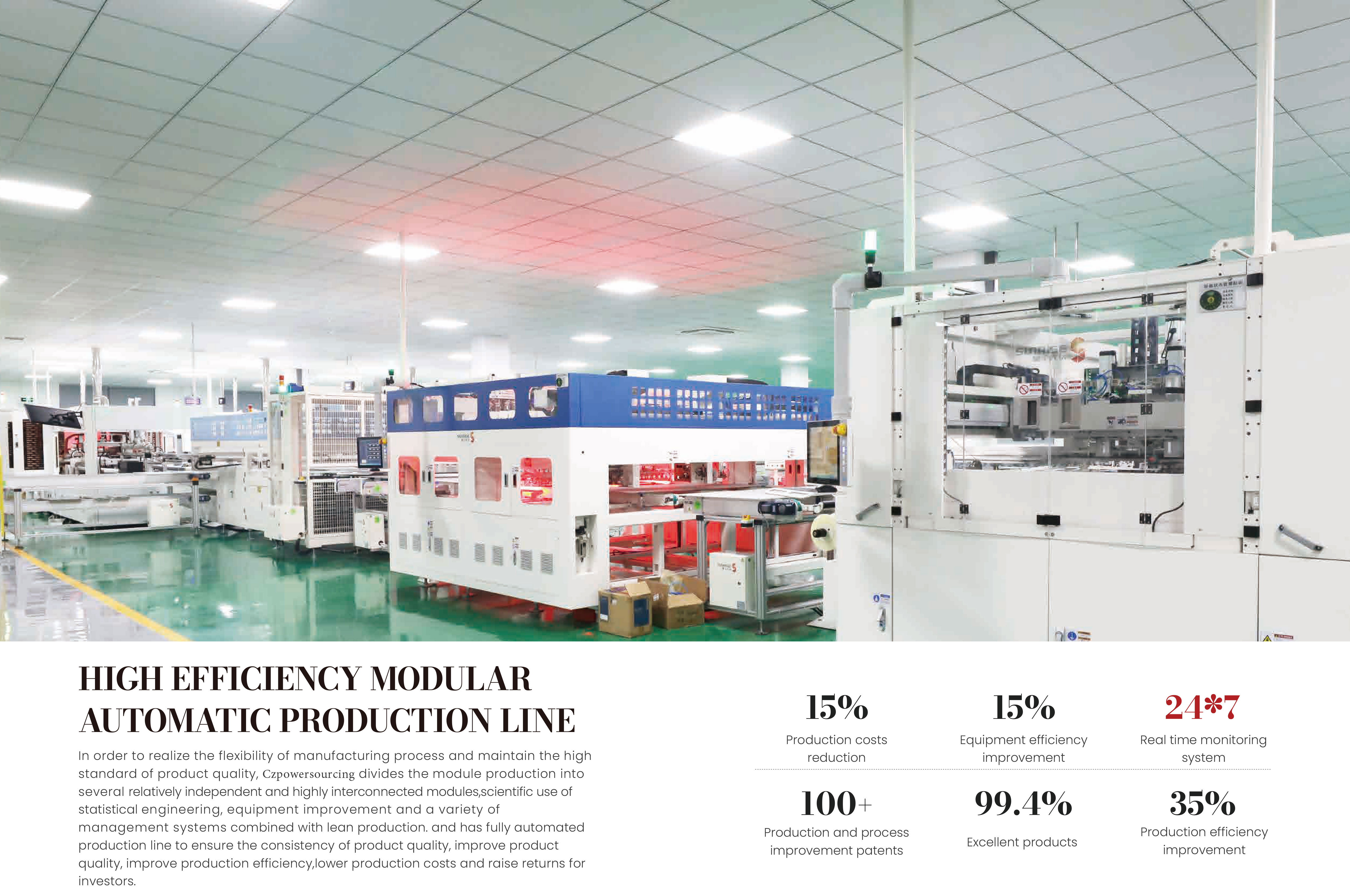 Trina Solar Panel System  第3张
