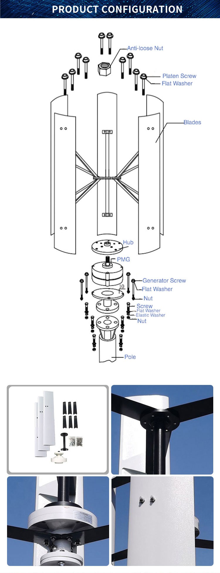 Wind turbine generator  第5张-Faushun Technology