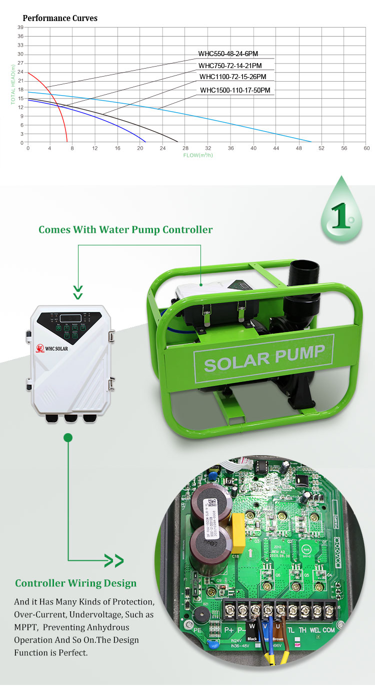 DC Solar Water Pump  第7张