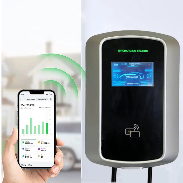 Vehicle Solar Charging Station  第4张