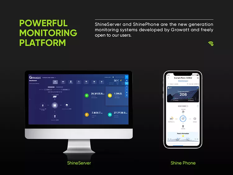 Growatt Solar Inverter SPH3000-6000  第5张