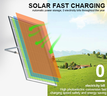 Solar LED Floodlight with Camera  第5张