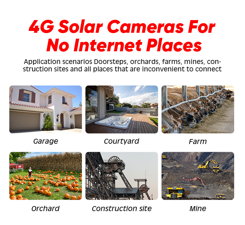 Solar Outdoor Security Cameras  第9张