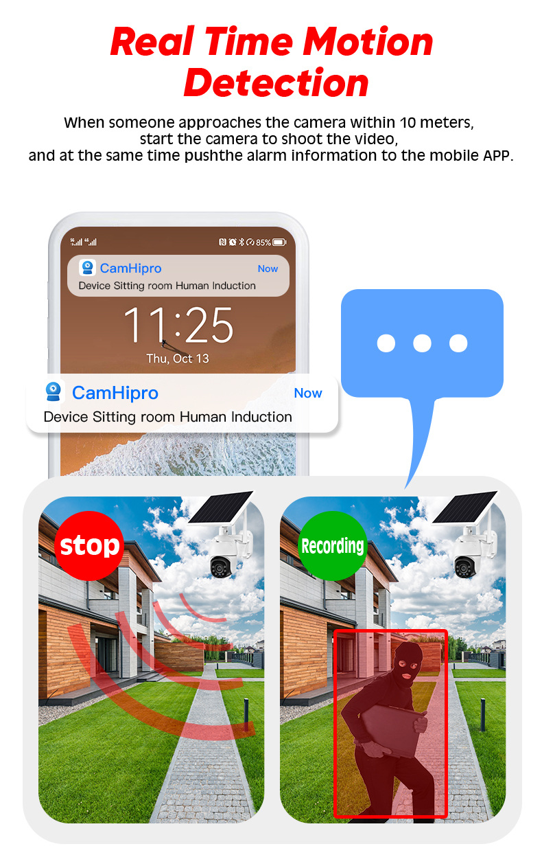 Solar Outdoor Security Cameras  第7张