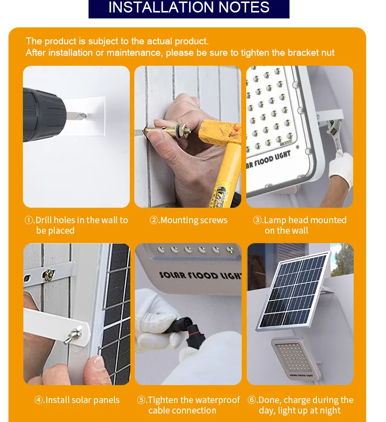 Solar LED Floodlight with Camera  第7张