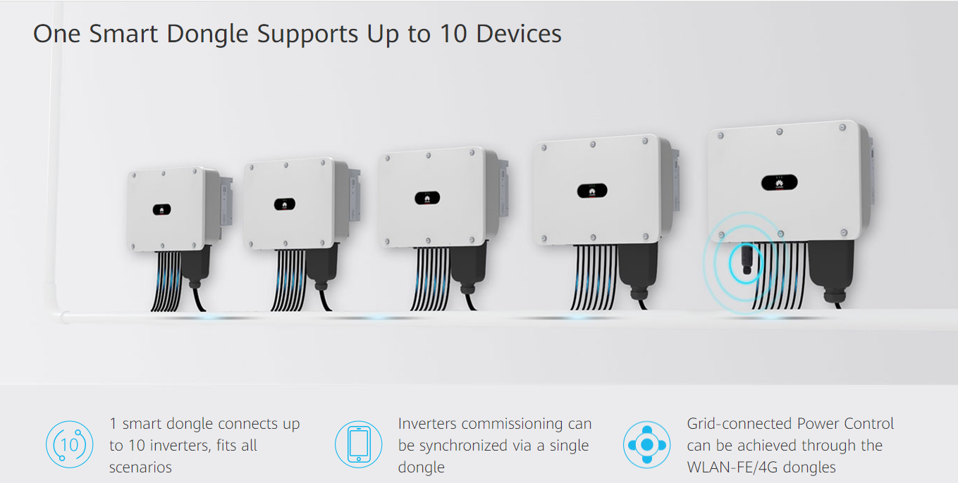 Huawei SUN2000-5/8/10KTL-M1 Solar Inverter  第8张