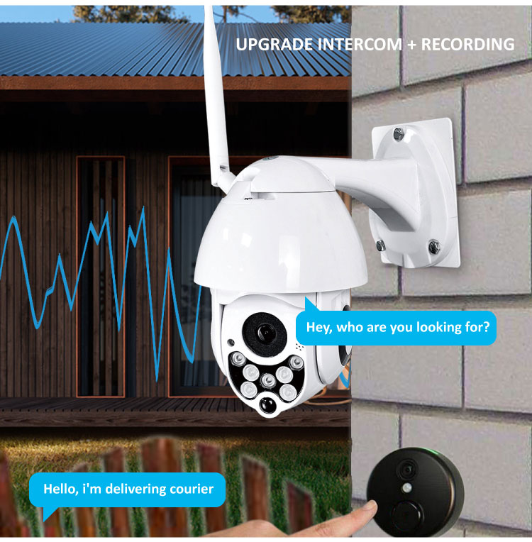 Solar Security Camera System  第4张