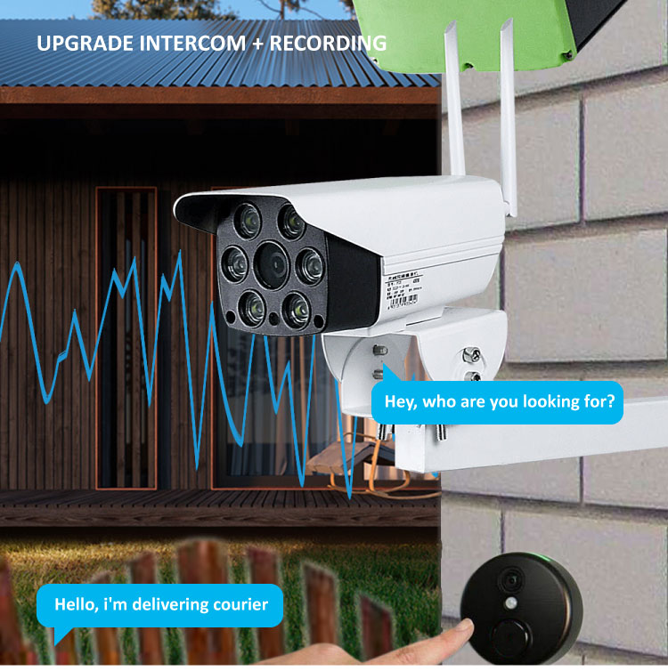 Wifi solar energy camera  第4张-Faushun Technology