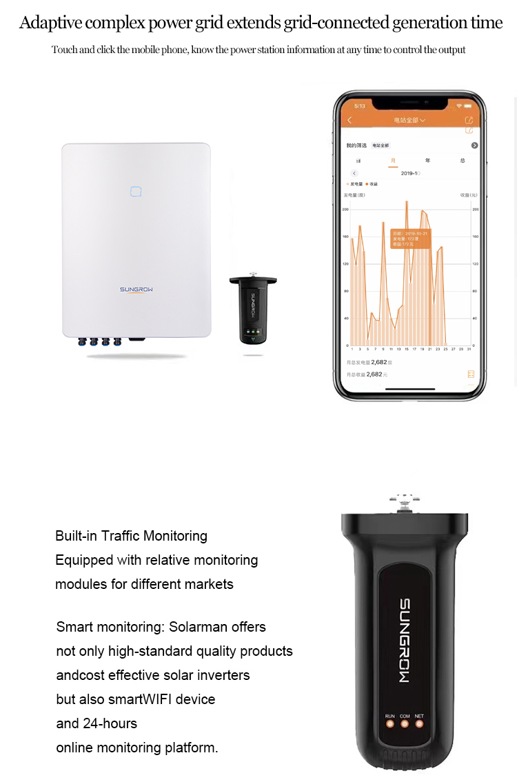 Sungrow Solar Inverter  第4张-Faushun Technology