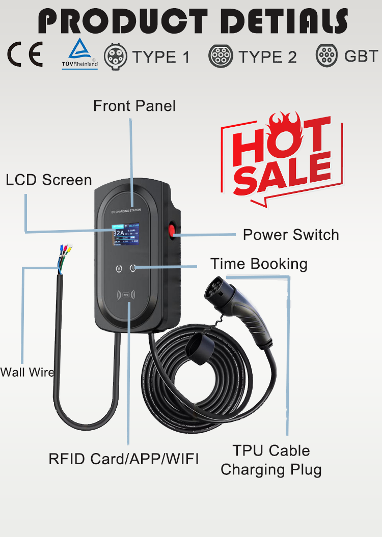 Electric Car Charging Stations  第4张