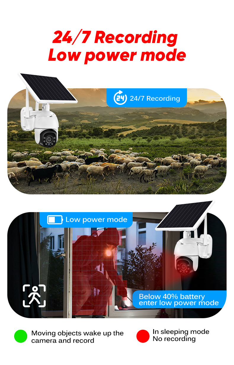 Solar Outdoor Security Cameras  第6张
