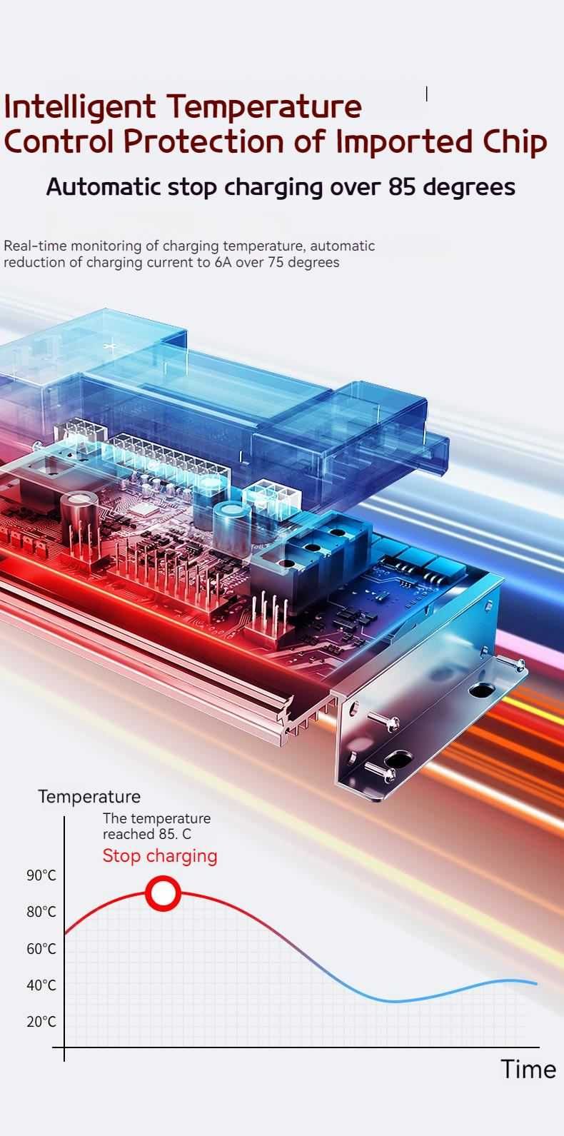 Electric Car Charging Stations  第6张