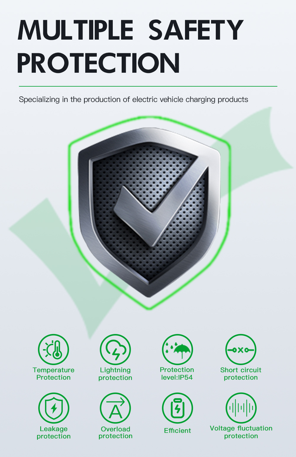 Electric Vehicle Charging Stations  第5张