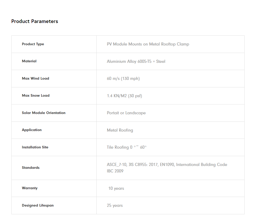 Solar Metal Bracket Clamps  第3张