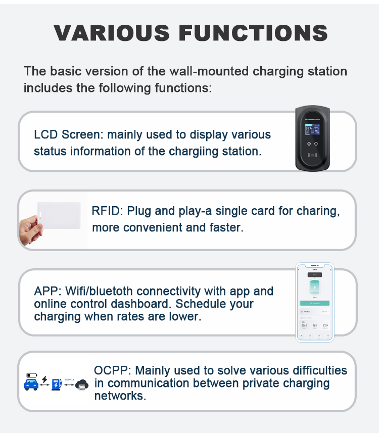 Electric Car Charging Stations 第7张-Faushun Technology