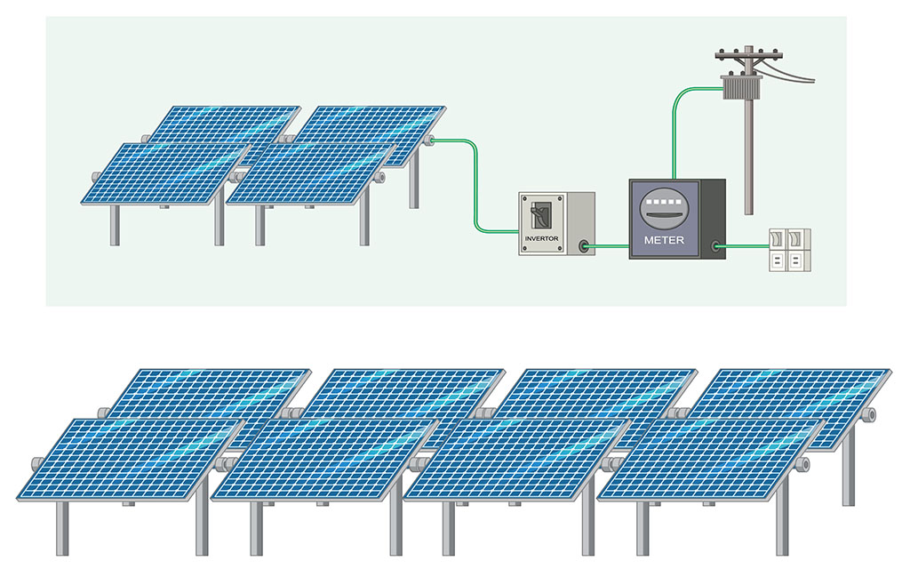 Benefits of Using a Solar Inverter