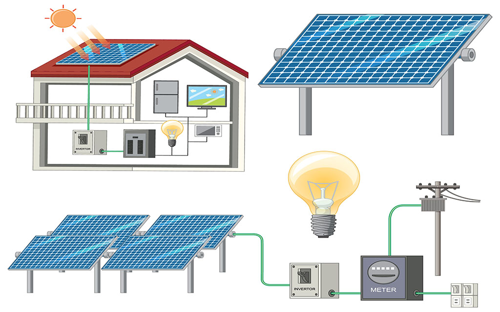 The Role of Solar Inverters