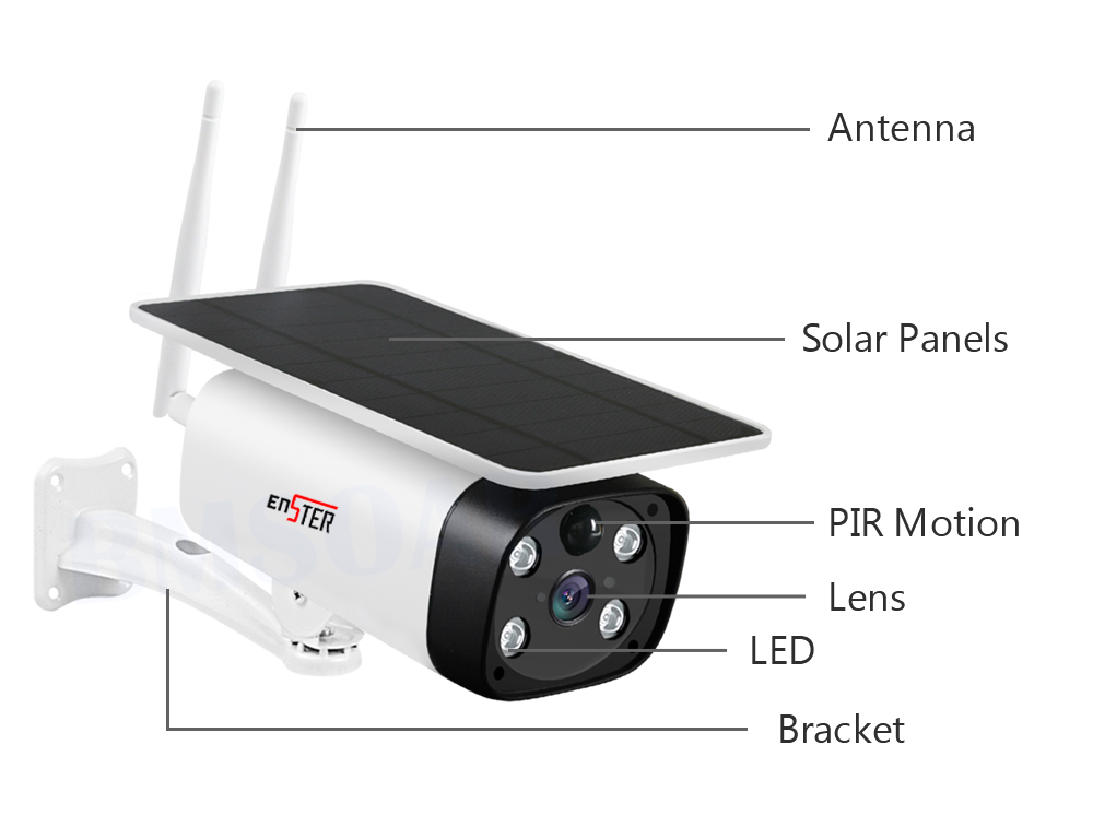 Wireless solar camera security  第8张