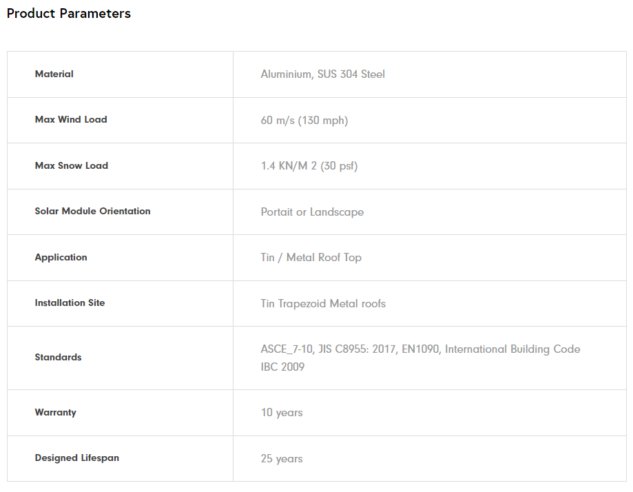 Solar Roof Mounting Rail 第5张-Faushun Technology