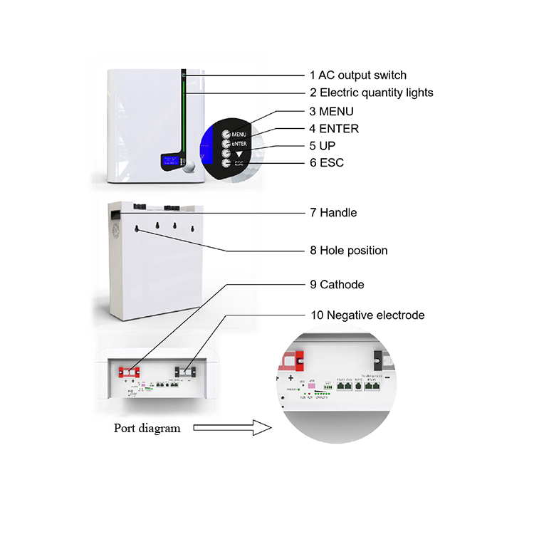 Solar energy storage system 第3张-Faushun Technology