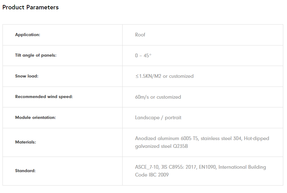 Metal Roof Mounting System  第4张