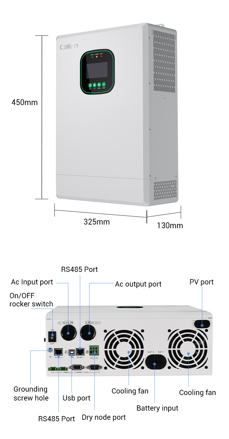 Solar inverters manufacturers  第4张