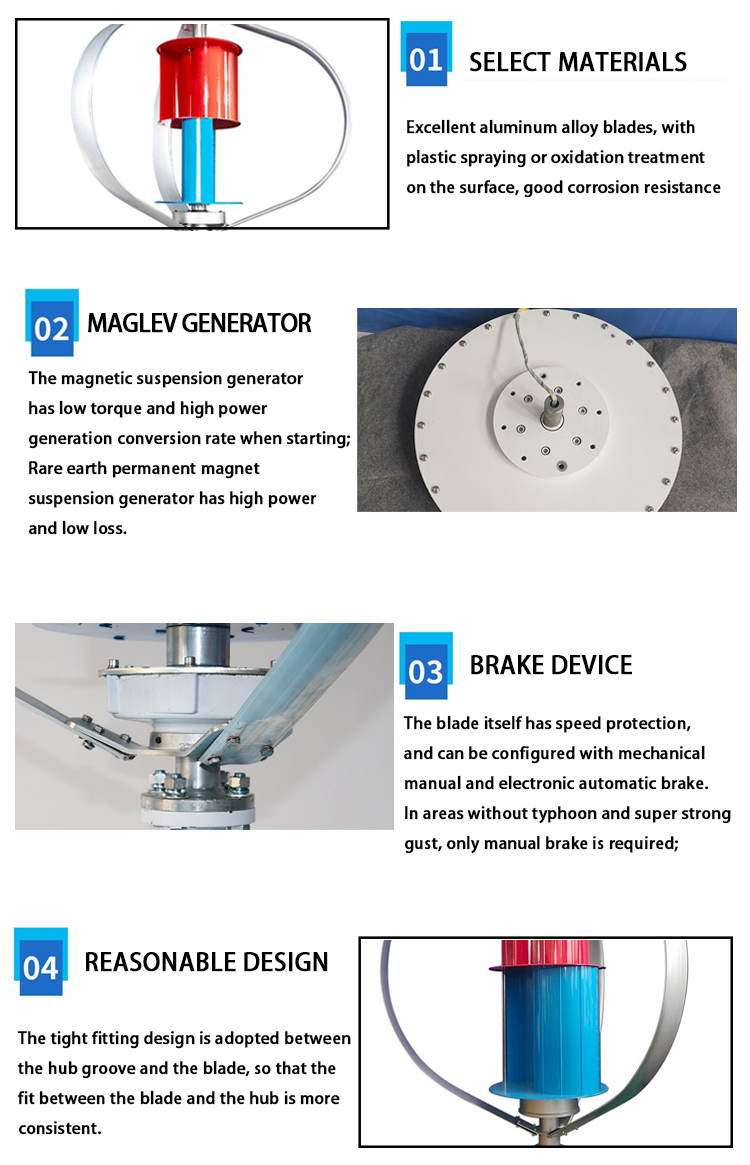 Bladeless wind turbines  第4张