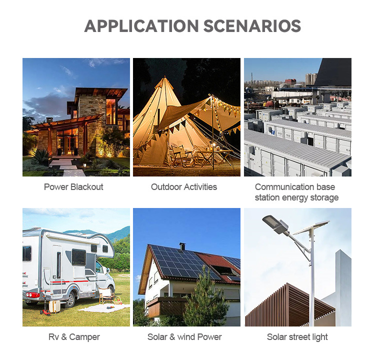 Commercial solar energy storage  第4张