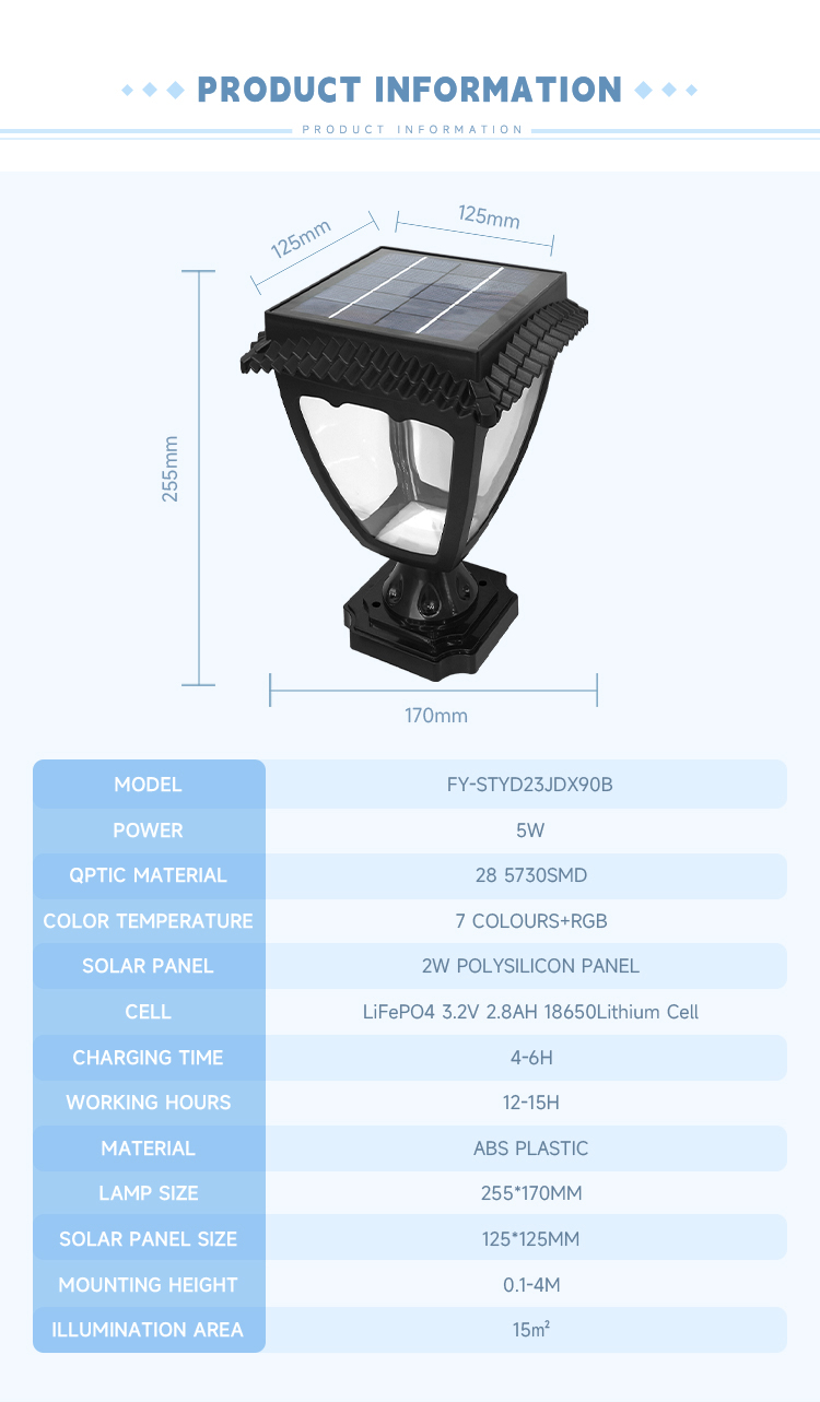 Solar street light factory  第4张