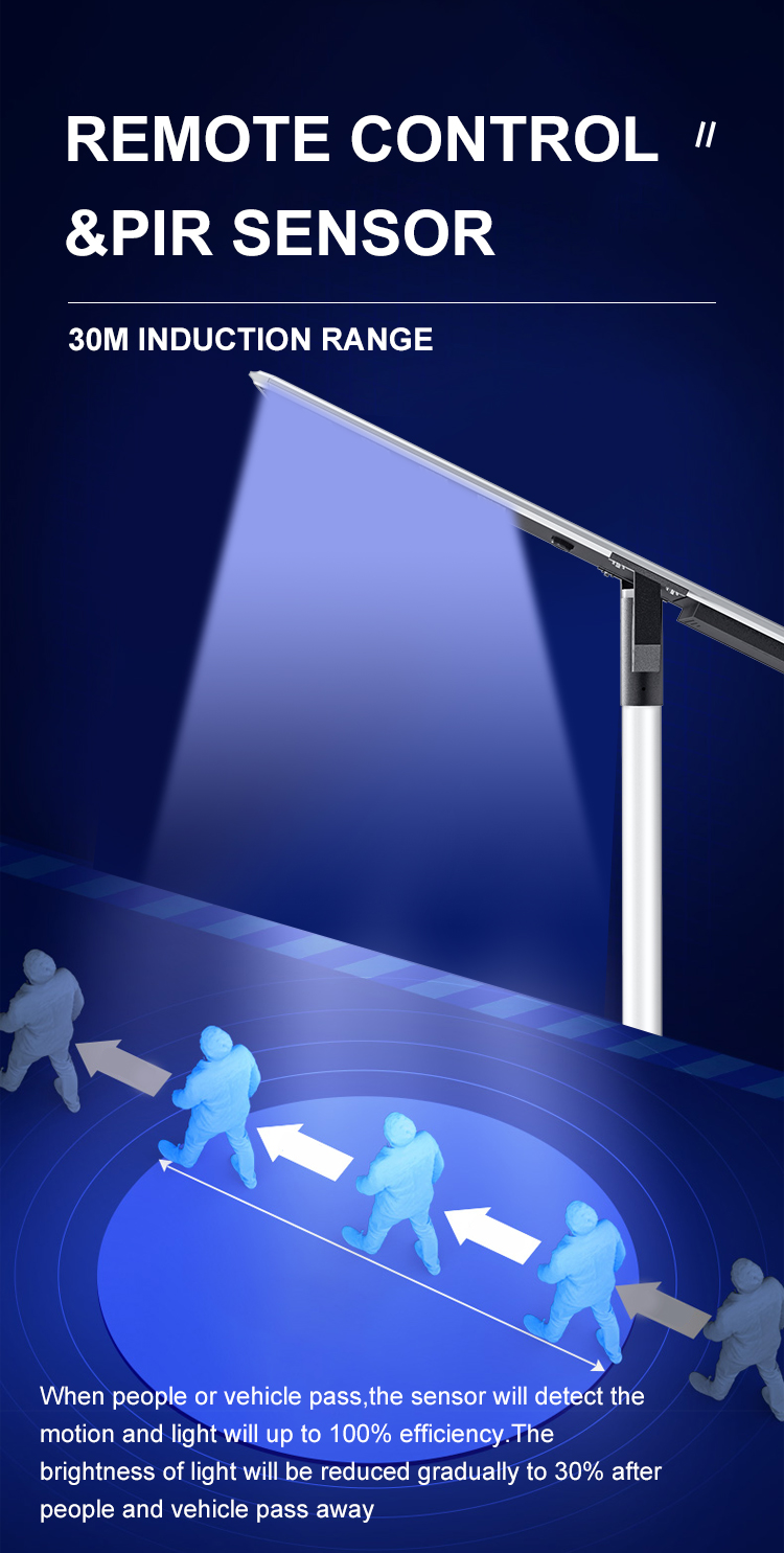Solar street light manufacturers  第8张-Faushun Technology