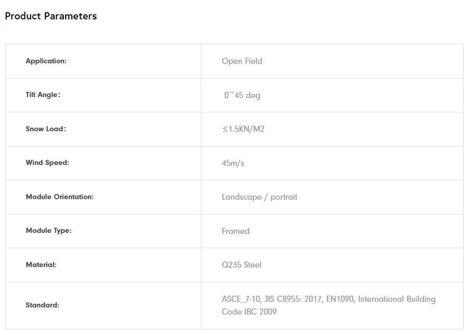 Solar Carport Ground Mounts  第5张-Faushun Technology