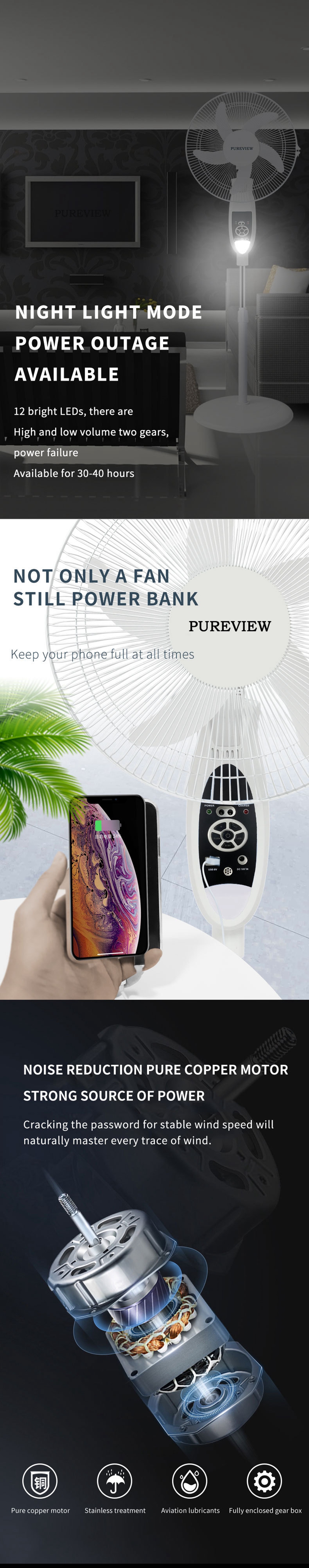 Camping solar fans  第5张