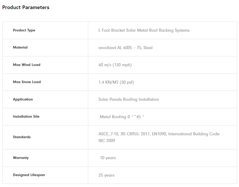 L-Feet PV Bracket 第5张-Faushun Technology