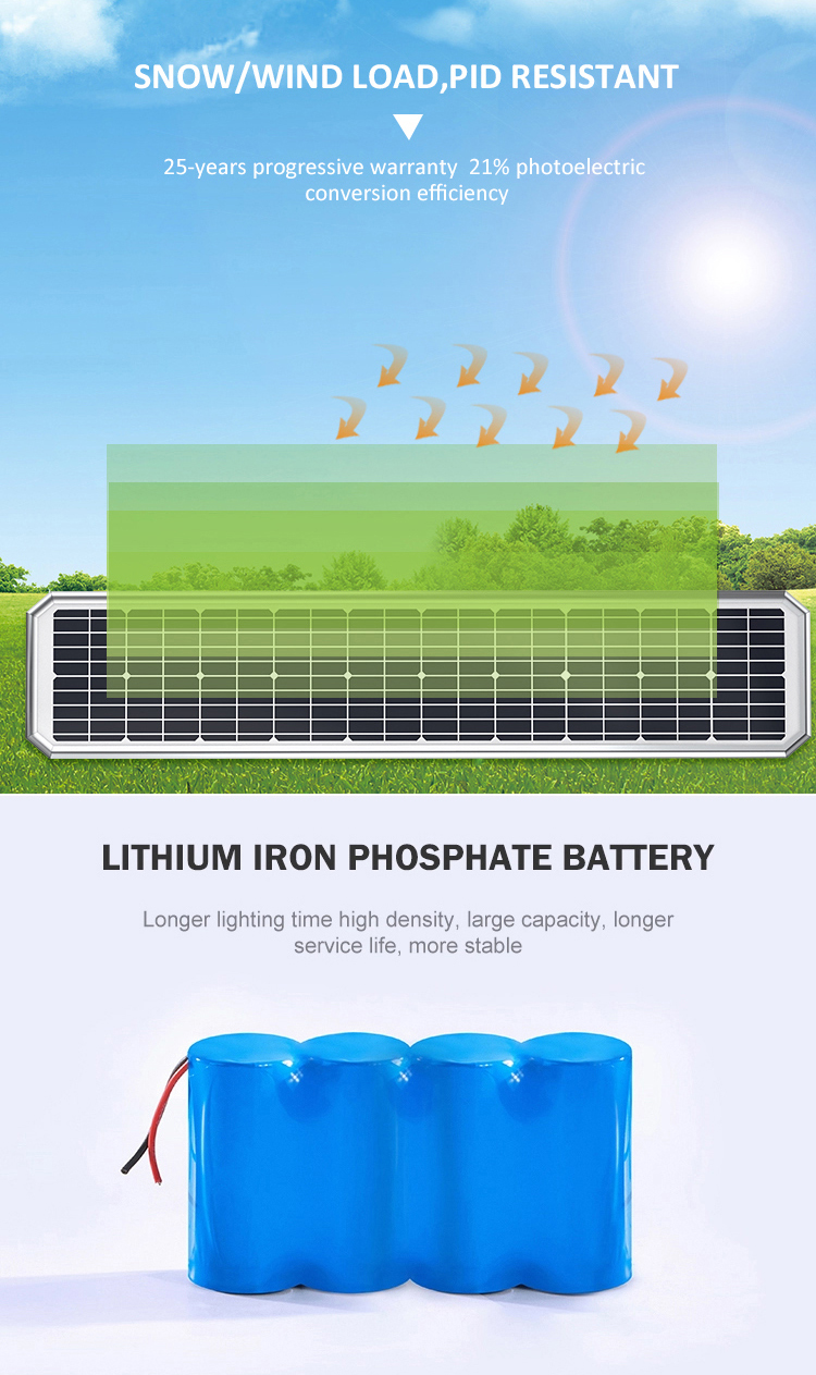 Solar street light manufacturers  第7张-Faushun Technology