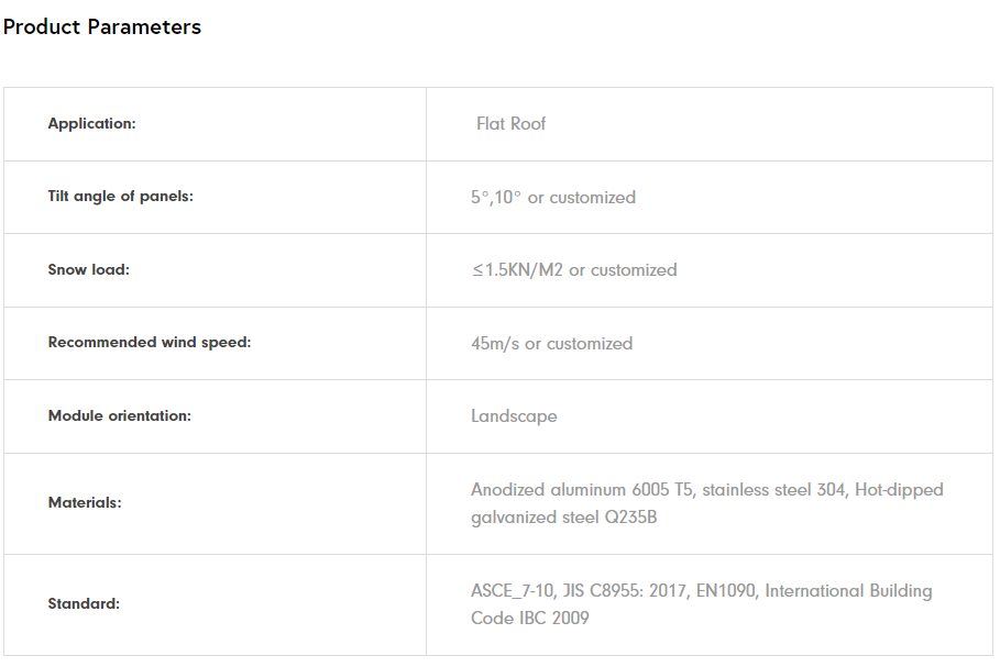 Solar Flat Roof Mounting  第5张