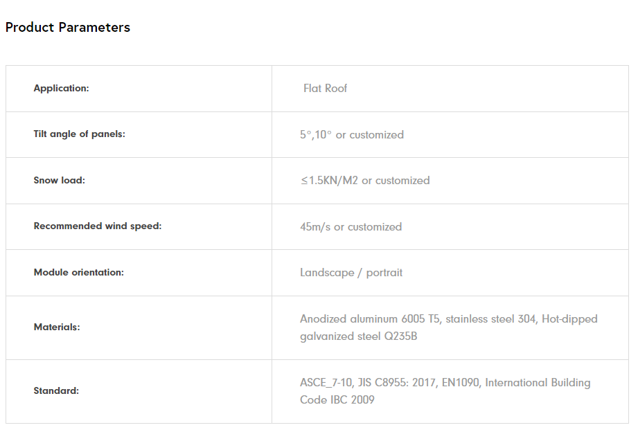 Triangle Flat Roof Mounting  第5张