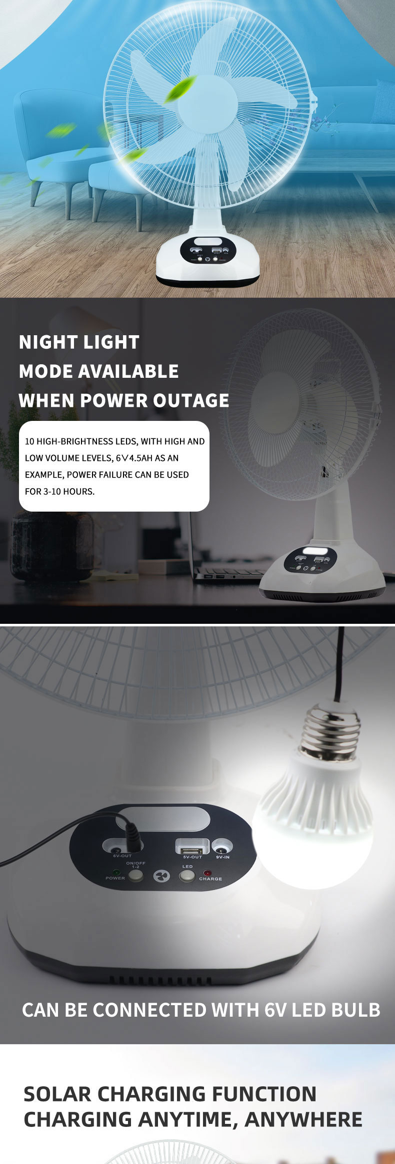 Small solar fans  第7张-Faushun Technology Small solar fans