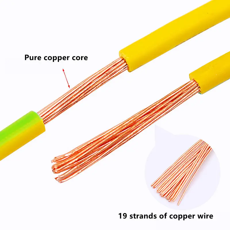 PV Panel Grounding Wire  第3张