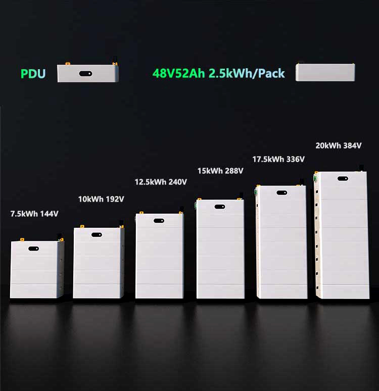 Battery solar energy storage  第4张