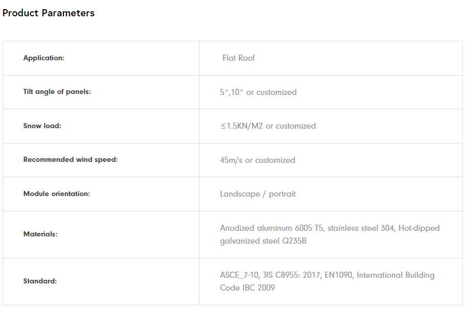 Solar panel mounting bracket  第5张